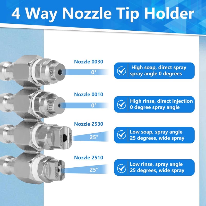 phabcf 4 Way Rod Nozzle suitable for 2-3 GPM Rod Pressure Washer Nozzle - Image 4
